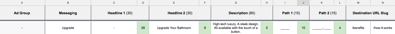messaging creation for google adwords ad copy messaging creation for google adwords ad copy