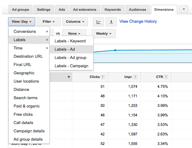 evaluating ad copy labels in previous google adwords experience evaluating ad copy labels in previous google adwords experience